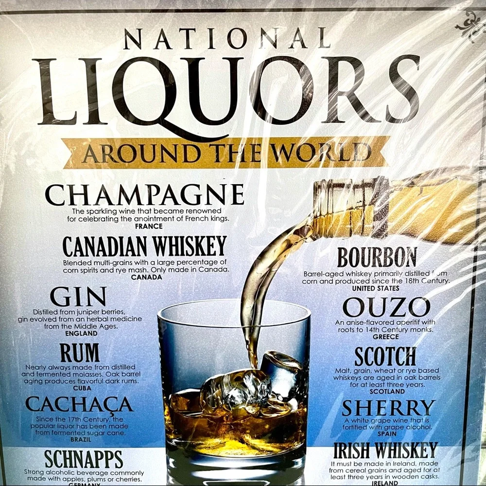 NEW Liquors Around The World Metal Sign
